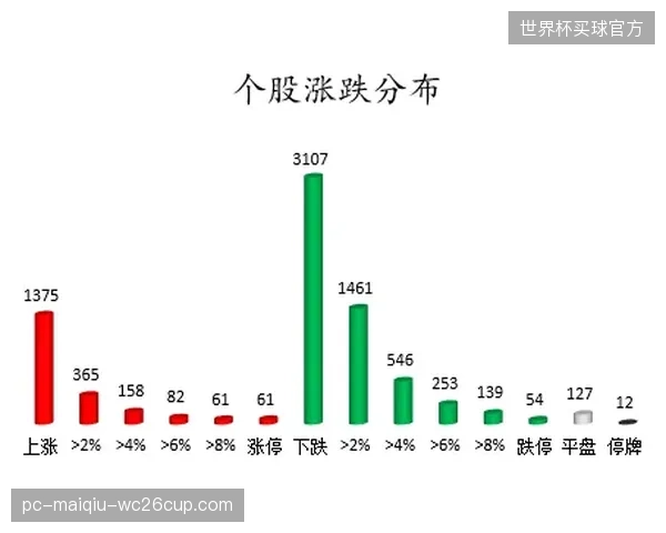 下一个技术突破口：将用户的运动生物数据（如汗液、步态）实时反馈给生产端，用于动态调整下一代产品的材料配方